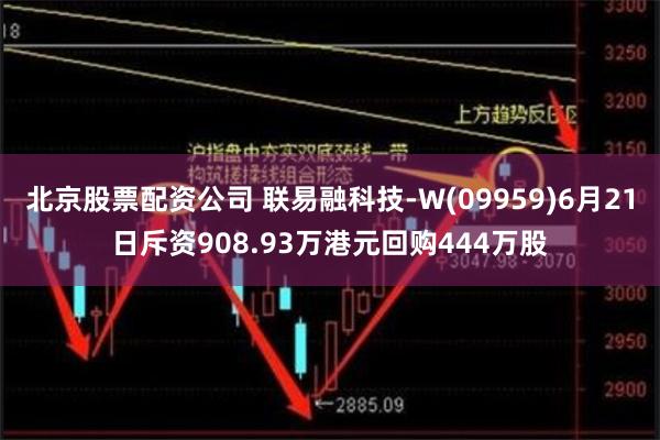 北京股票配资公司 联易融科技-W(09959)6月21日斥资908.93万港元回购444万股