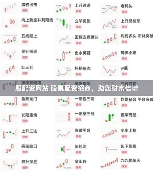 股配资网站 股票配资招商，助您财富倍增