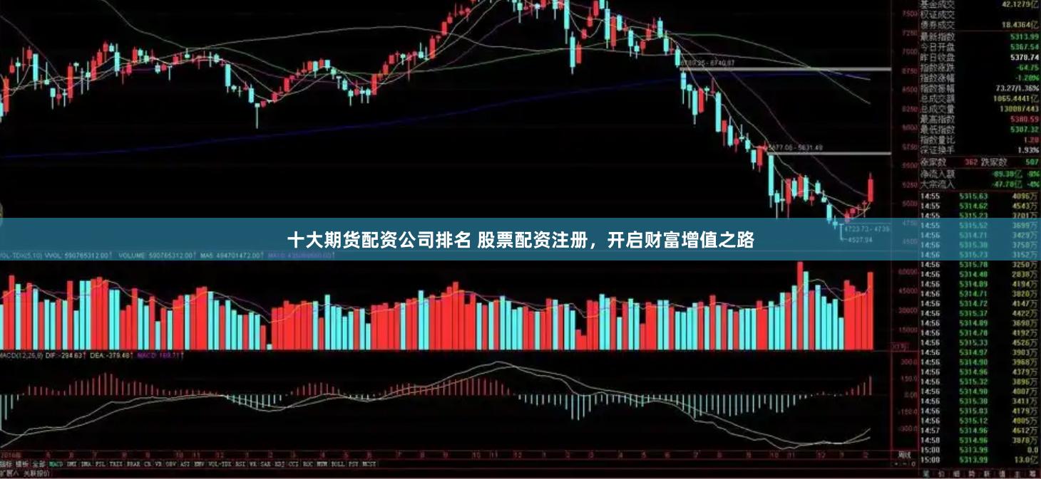 十大期货配资公司排名 股票配资注册，开启财富增值之路