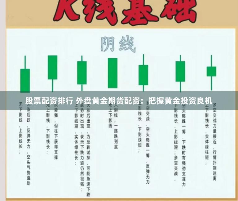 股票配资排行 外盘黄金期货配资：把握黄金投资良机