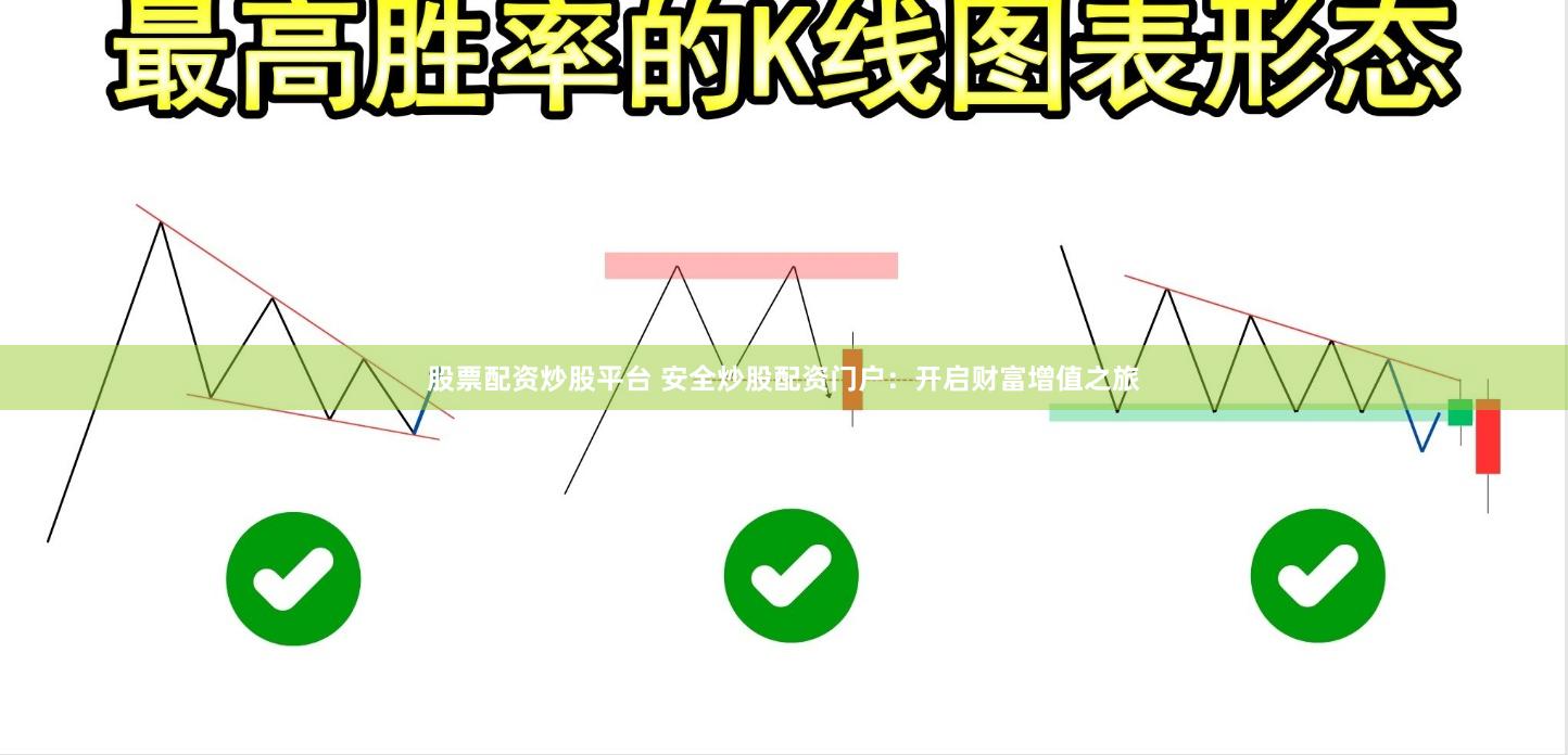 股票配资炒股平台 安全炒股配资门户：开启财富增值之旅