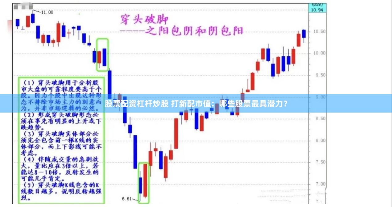 股票配资杠杆炒股 打新配市值：哪些股票最具潜力？