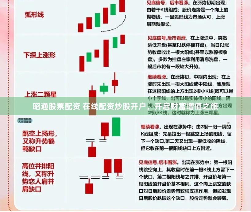 昭通股票配资 在线配资炒股开户，开启财富增值之旅