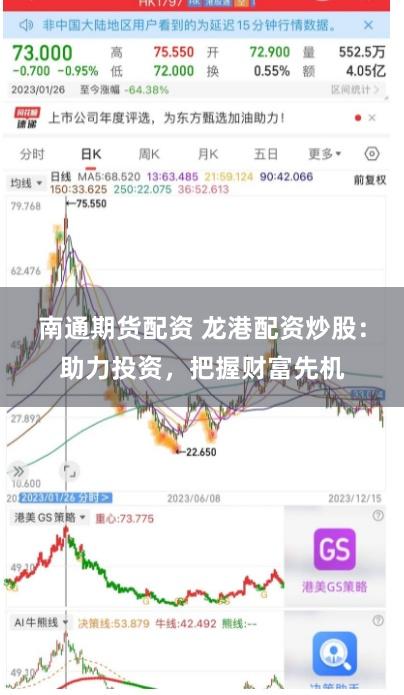 南通期货配资 龙港配资炒股：助力投资，把握财富先机