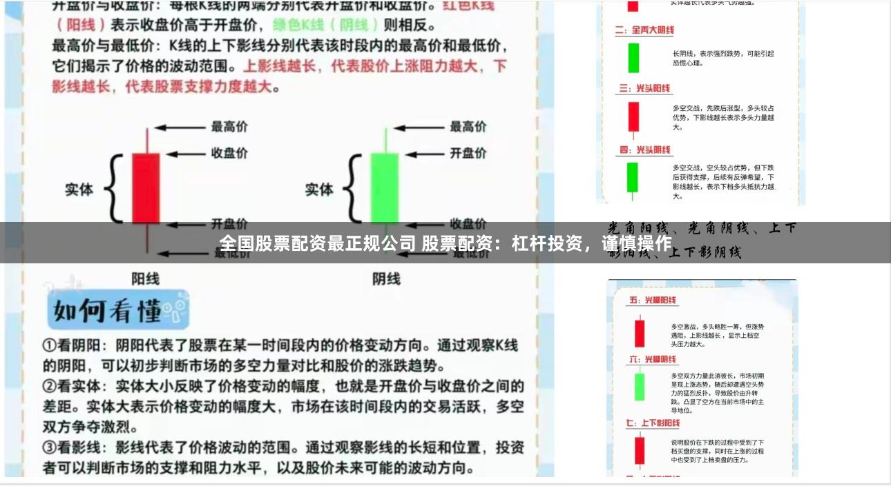 全国股票配资最正规公司 股票配资:杠杆投资,谨慎操作