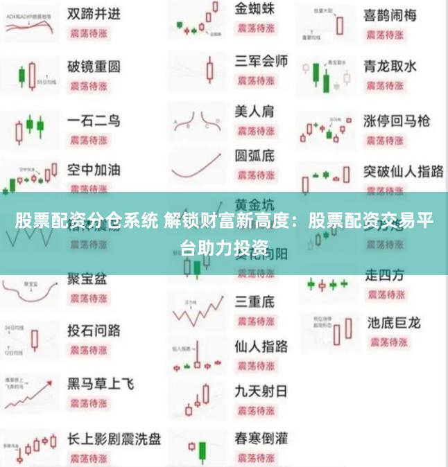 股票配资分仓系统 解锁财富新高度：股票配资交易平台助力投资