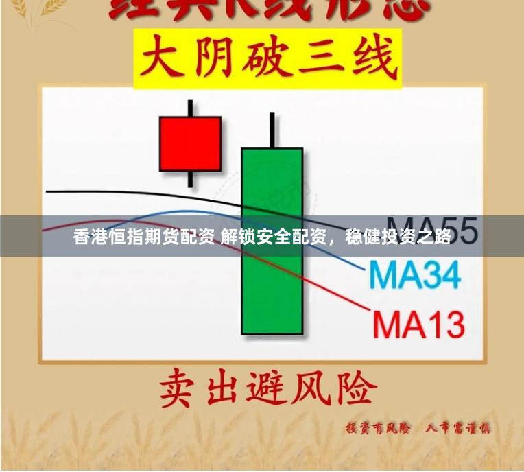 香港恒指期货配资 解锁安全配资，稳健投资之路