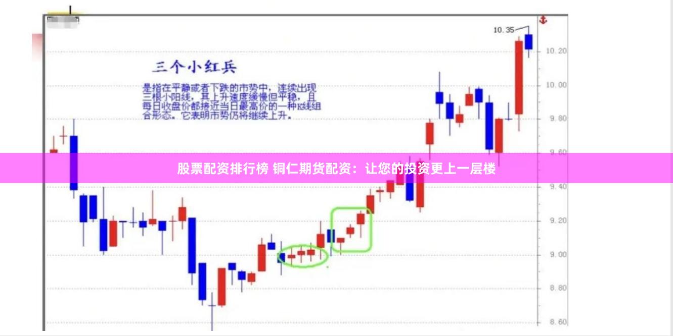 股票配资排行榜 铜仁期货配资：让您的投资更上一层楼