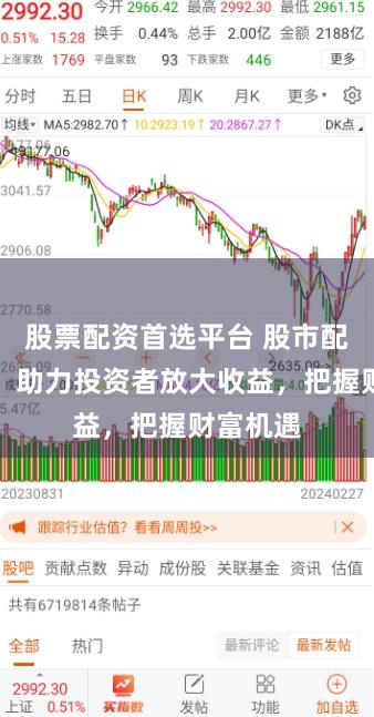 股票配资首选平台 股市配资公司：助力投资者放大收益，把握财富机遇