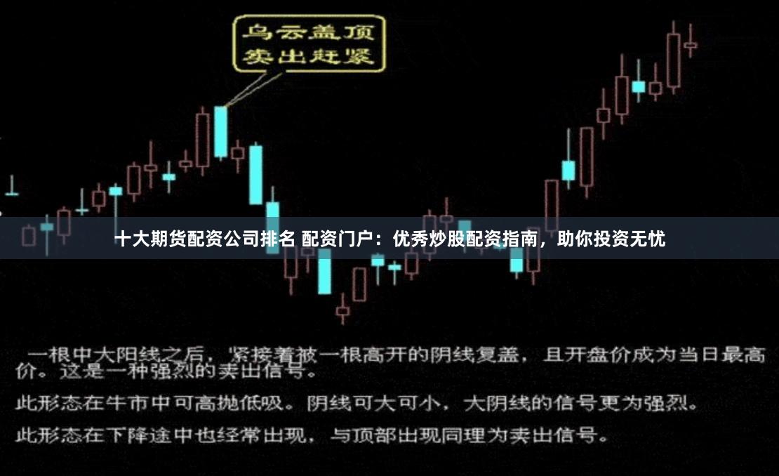 十大期货配资公司排名 配资门户：优秀炒股配资指南，助你投资无忧