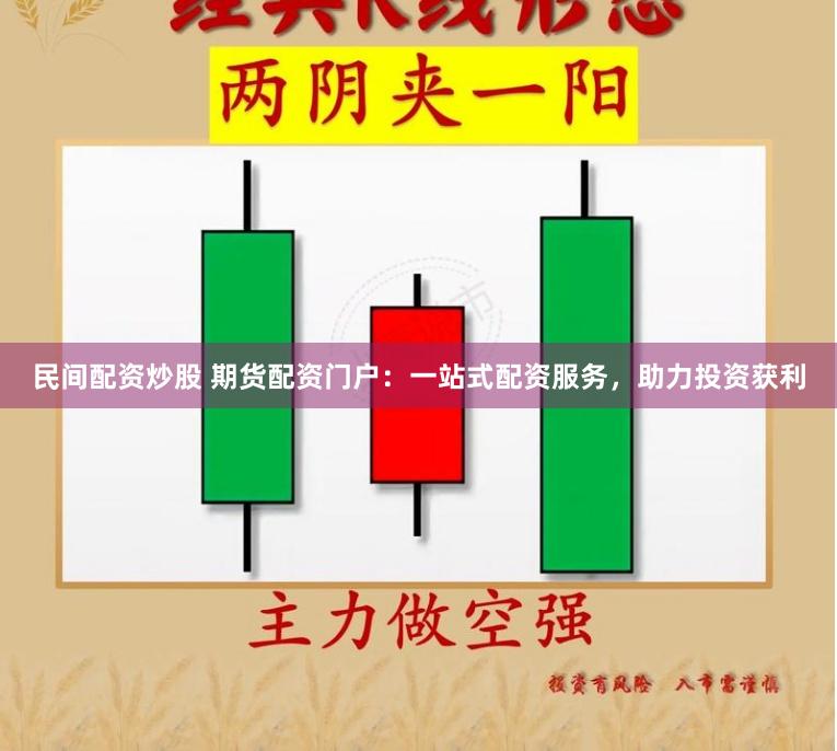 民间配资炒股 期货配资门户：一站式配资服务，助力投资获利