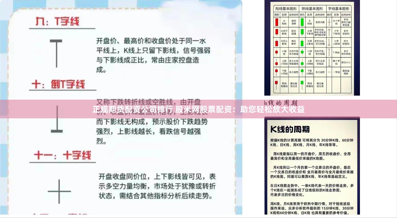 正规期货配资公司排行 股米网股票配资:助您轻松放大收益