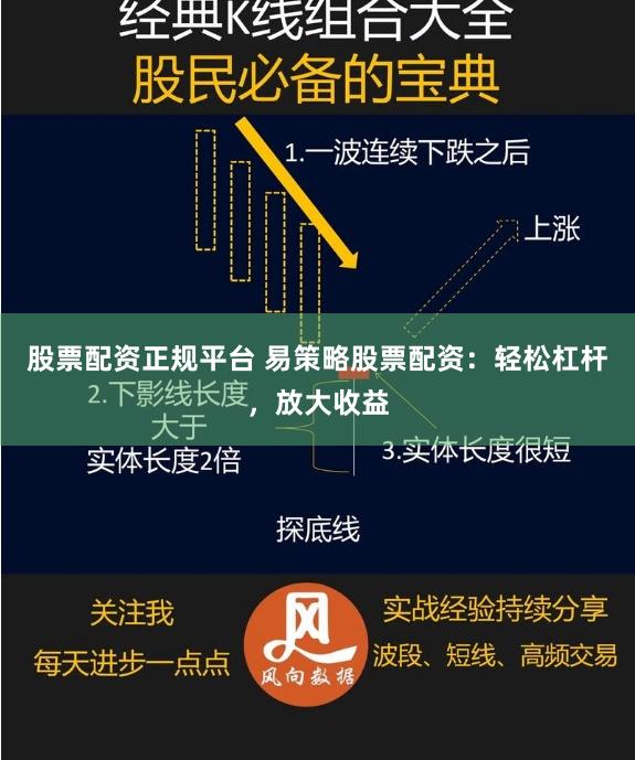 股票配资正规平台 易策略股票配资：轻松杠杆，放大收益