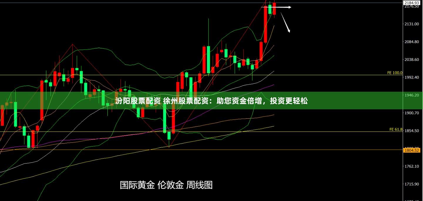 汾阳股票配资 徐州股票配资：助您资金倍增，投资更轻松