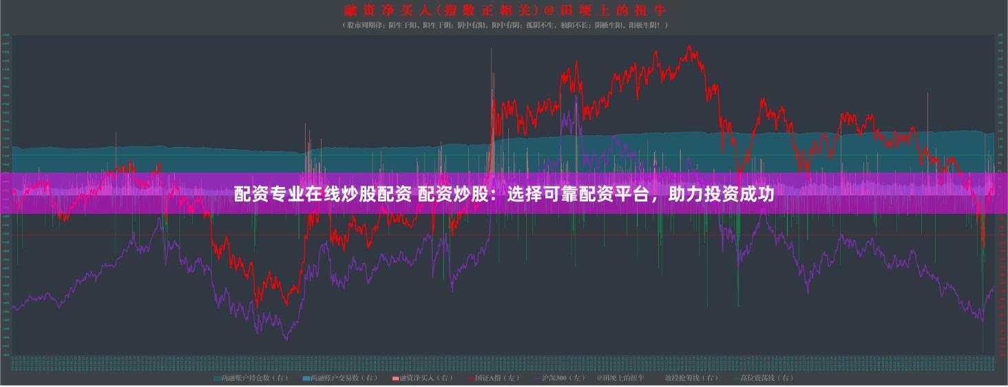 配资专业在线炒股配资 配资炒股：选择可靠配资平台，助力投资成功