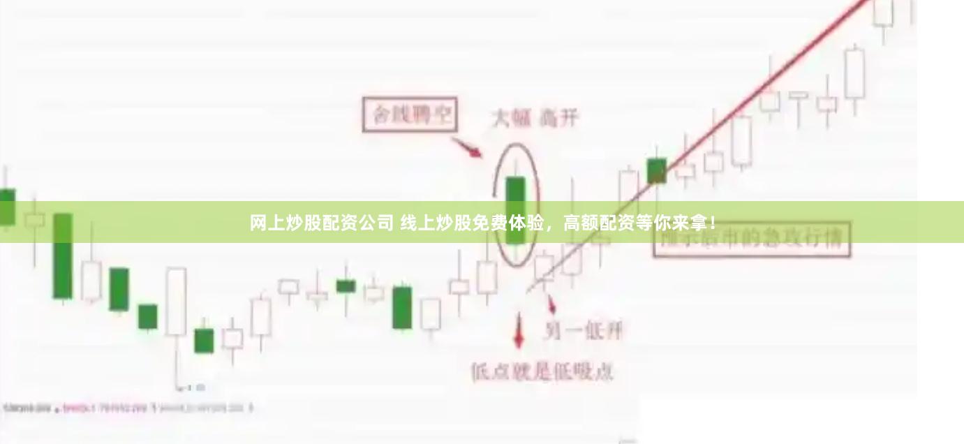 网上炒股配资公司 线上炒股免费体验,高额配资等你来拿!