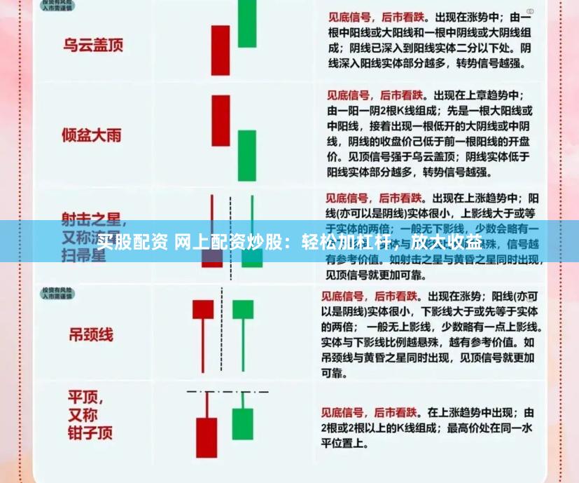 买股配资 网上配资炒股：轻松加杠杆，放大收益