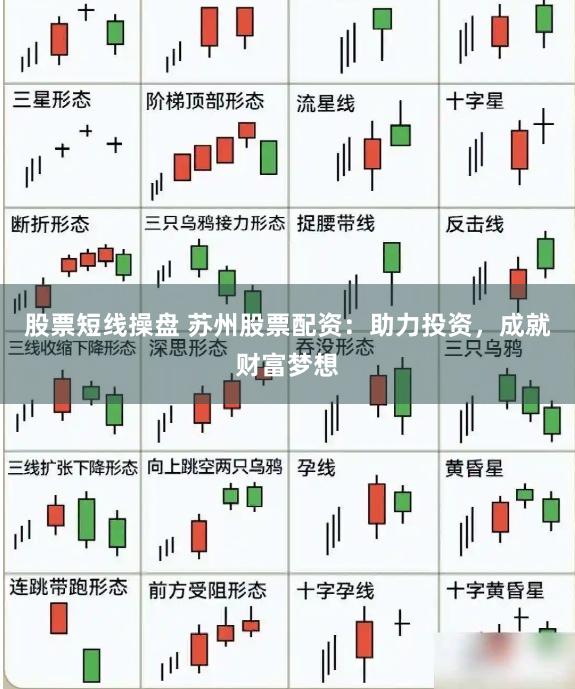 股票短线操盘 苏州股票配资：助力投资，成就财富梦想