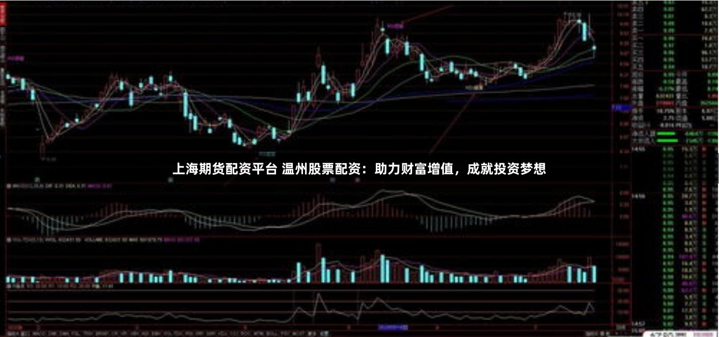 上海期货配资平台 温州股票配资:助力财富增值,成就投资梦想