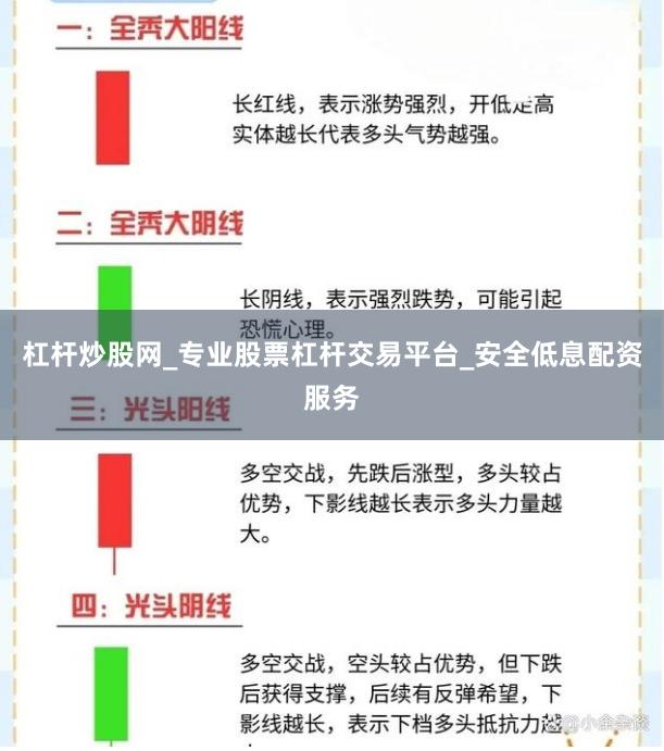 杠杆炒股网_专业股票杠杆交易平台_安全低息配资服务