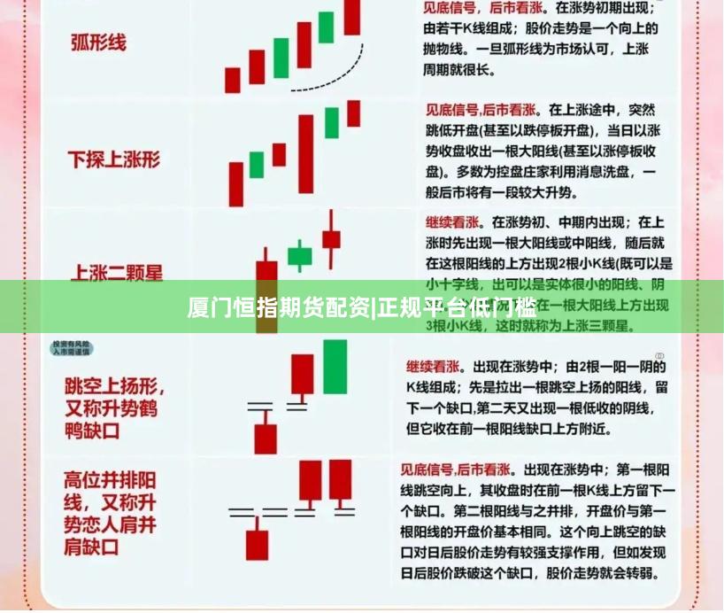 厦门恒指期货配资|正规平台低门槛